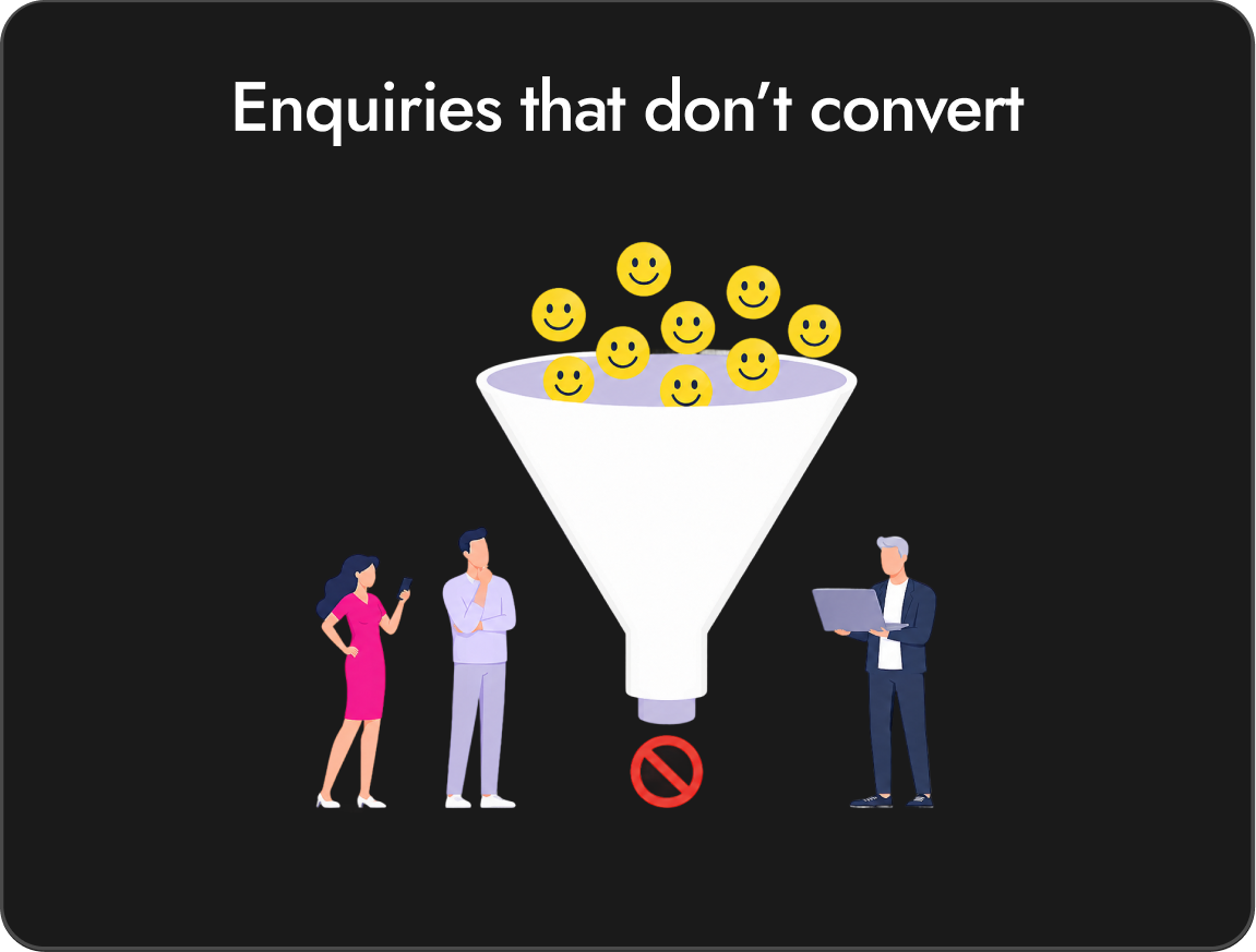 Enquiries that don't convert